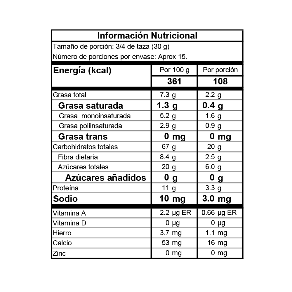 Tabla nutricional de Muesli-Cereal Berries Temptation 750 g