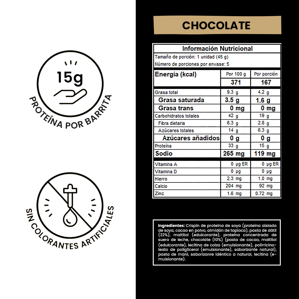 Tabla nutricional de Barra de Proteína Sabor Chocolate Wild Protein 45 g (5 unidades)