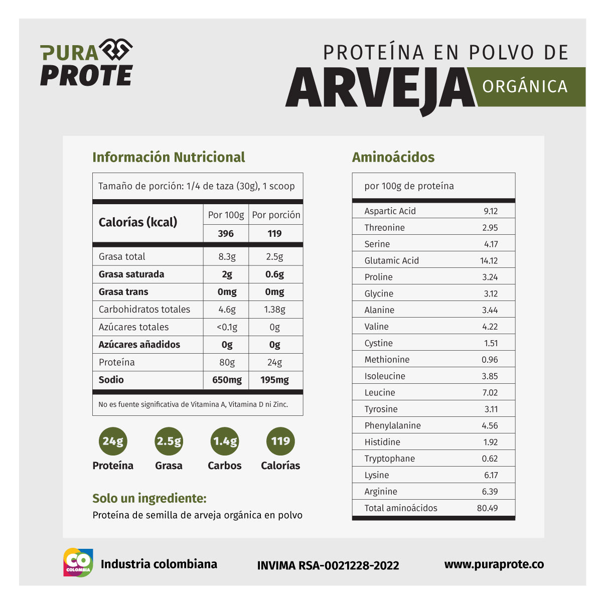 Tabla nutricional de Proteína de Arveja Orgánica Pura Prote 2 lb