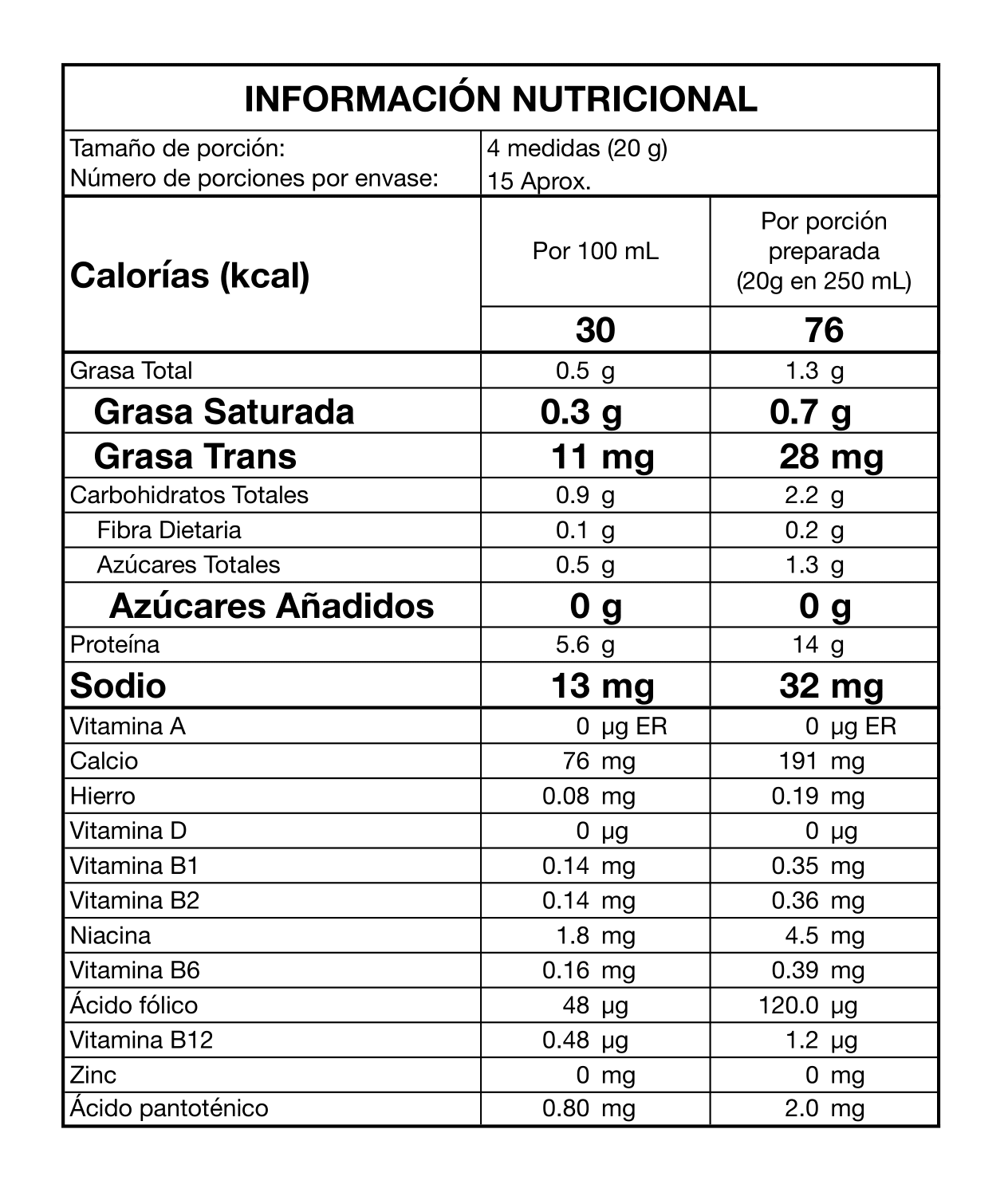 Tabla nutricional de Proteína en Polvo Vainilla