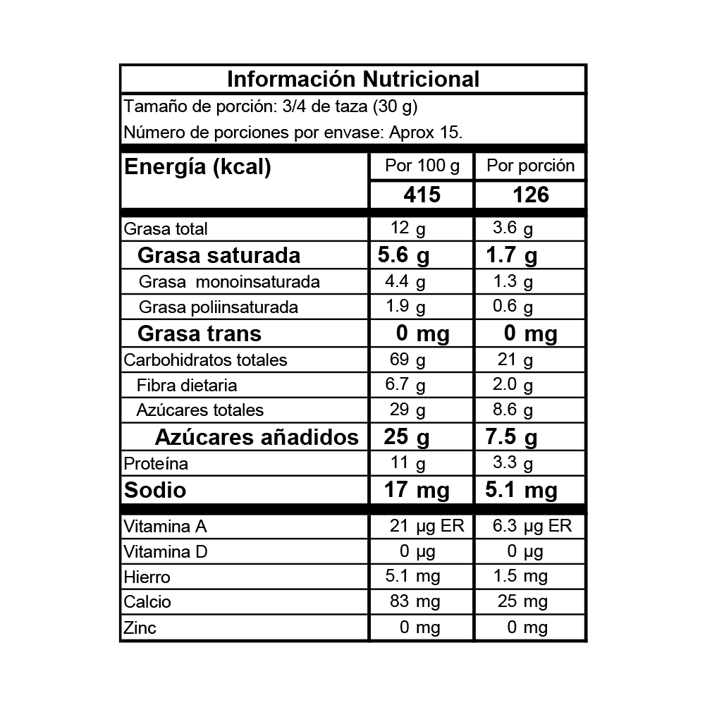Tabla nutricional de Muesli-Cereal Choco Max 750 g