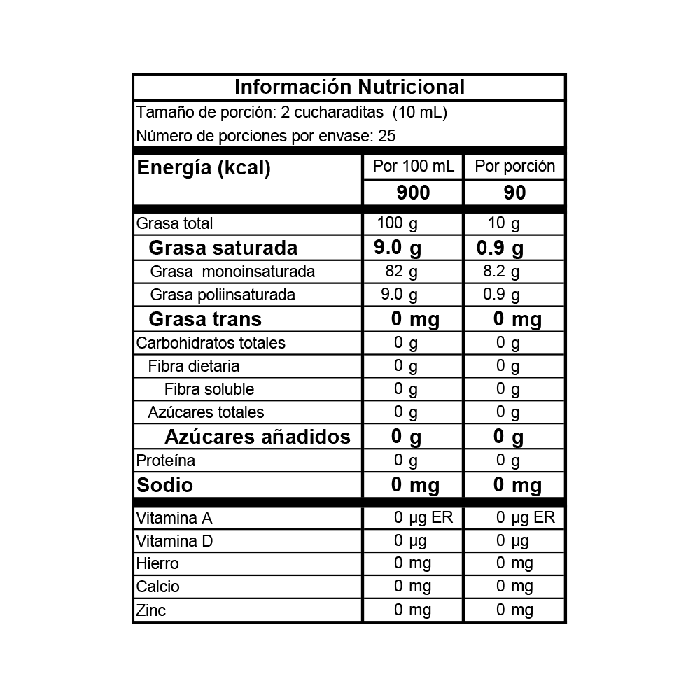 Tabla nutricional de Aceite Orgánico Chili 250 ml