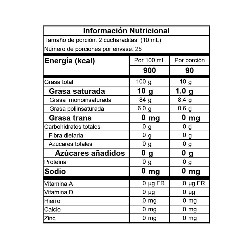 Tabla nutricional de Aceite Orgánico Ajo 250 ml