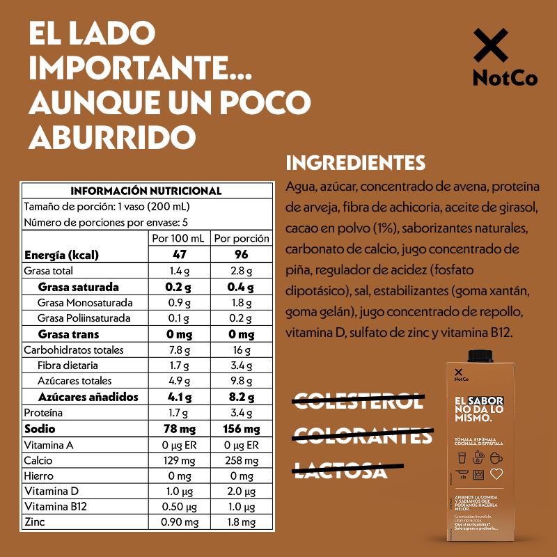 Tabla nutricional de Bebida Vegetal NotMilk Chocolate 1LT