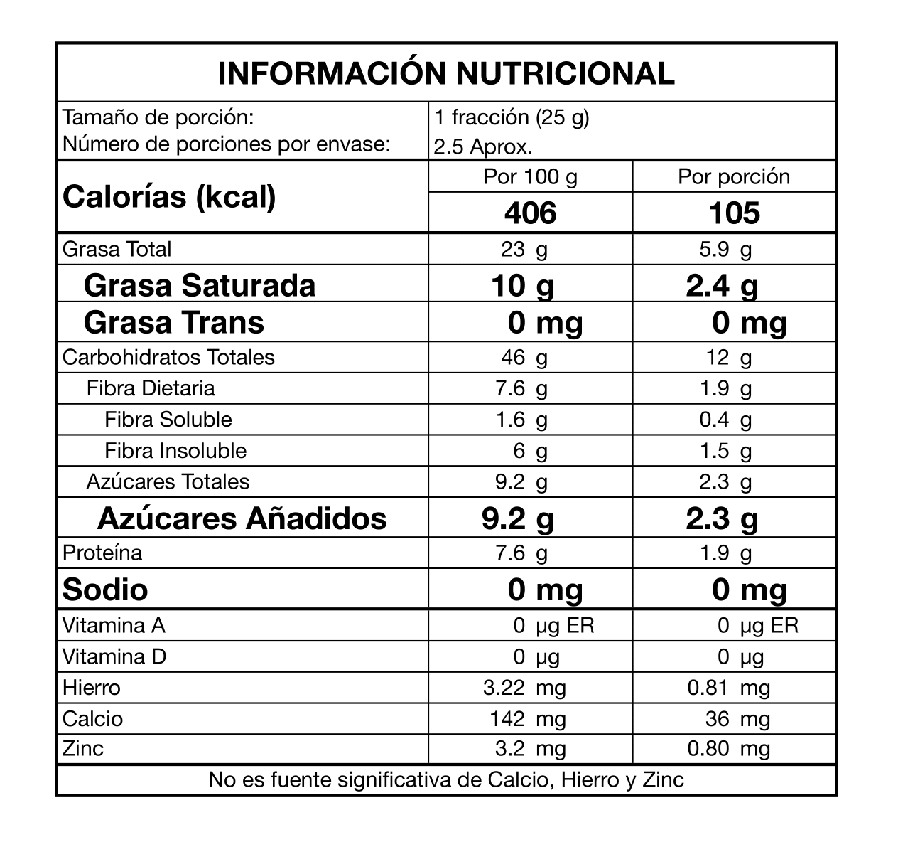 Tabla nutricional de Combo 3 PACK Chocolatina al 60% con Nueces