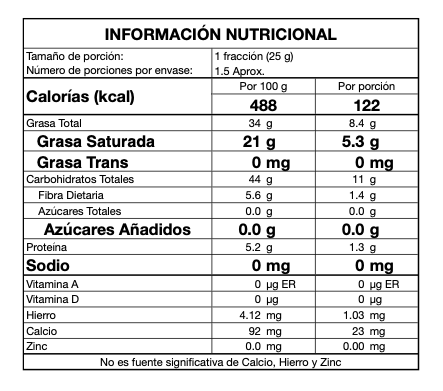 Tabla nutricional de Combo 3 PACK Chocolatina al 40%