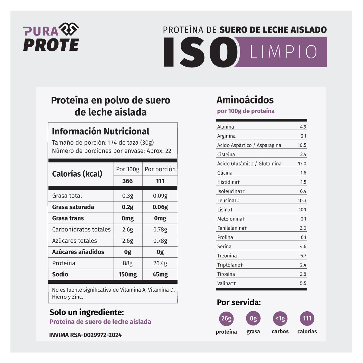 Tabla nutricional de Proteína Aislada ISO Limpio Pura Prote Sachet