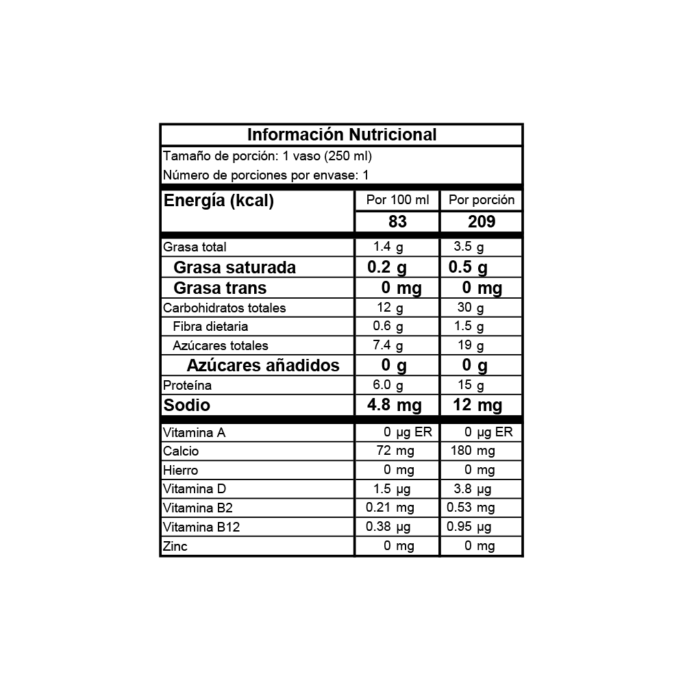 Tabla nutricional de Bebida de Avena con proteínas sabor caramelo y flor de sal Nude 250 ml